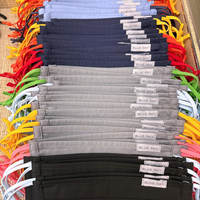 Navy Blue Solid Scrubs Mask