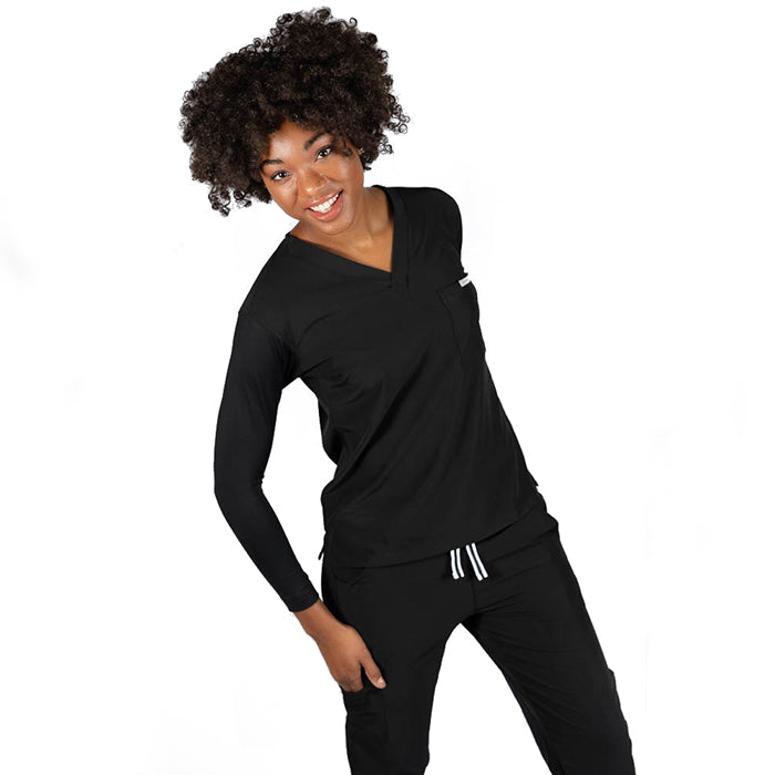 Blue Sky Guidelines For Replacing Your Lab Coat