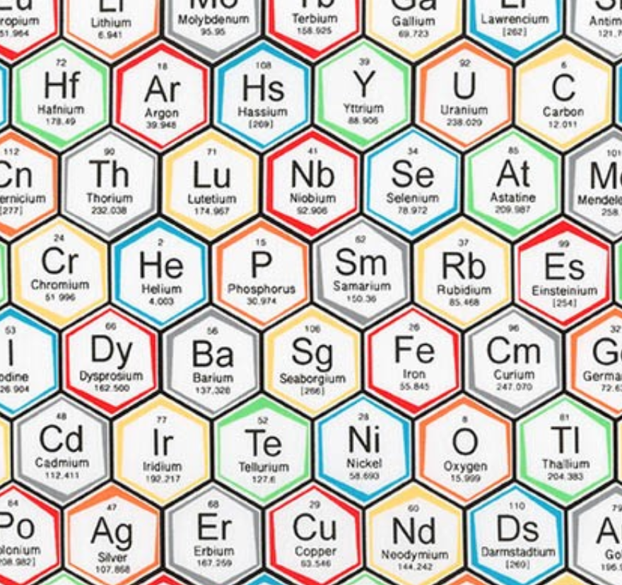 Periodic Table - Men&